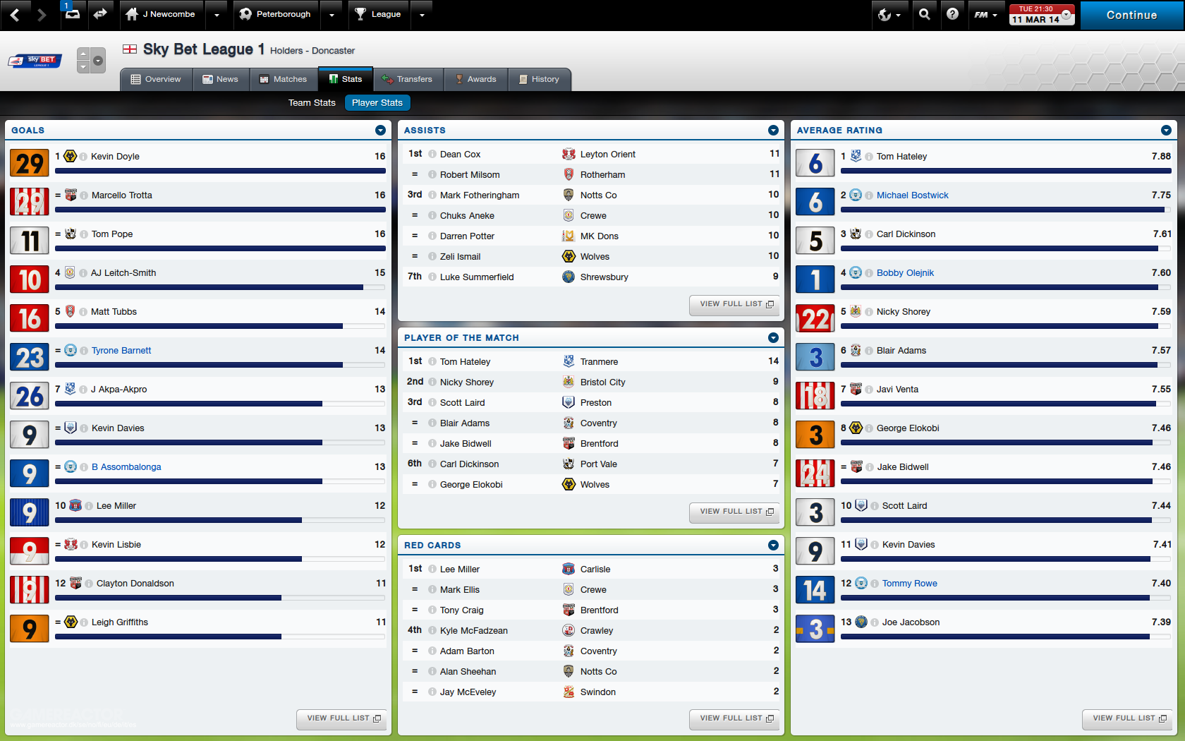 football manager 2014 for mac